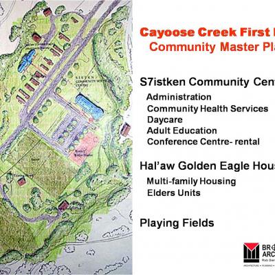 Cayoose Creek Community Master Plan