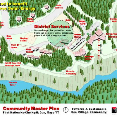 First Nation of Na-Cho Nyäk Dun CommunityMaster Plan