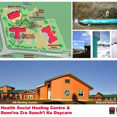 Health Social Centre (Healing Circle) / Daycare (Dreamcatcher)